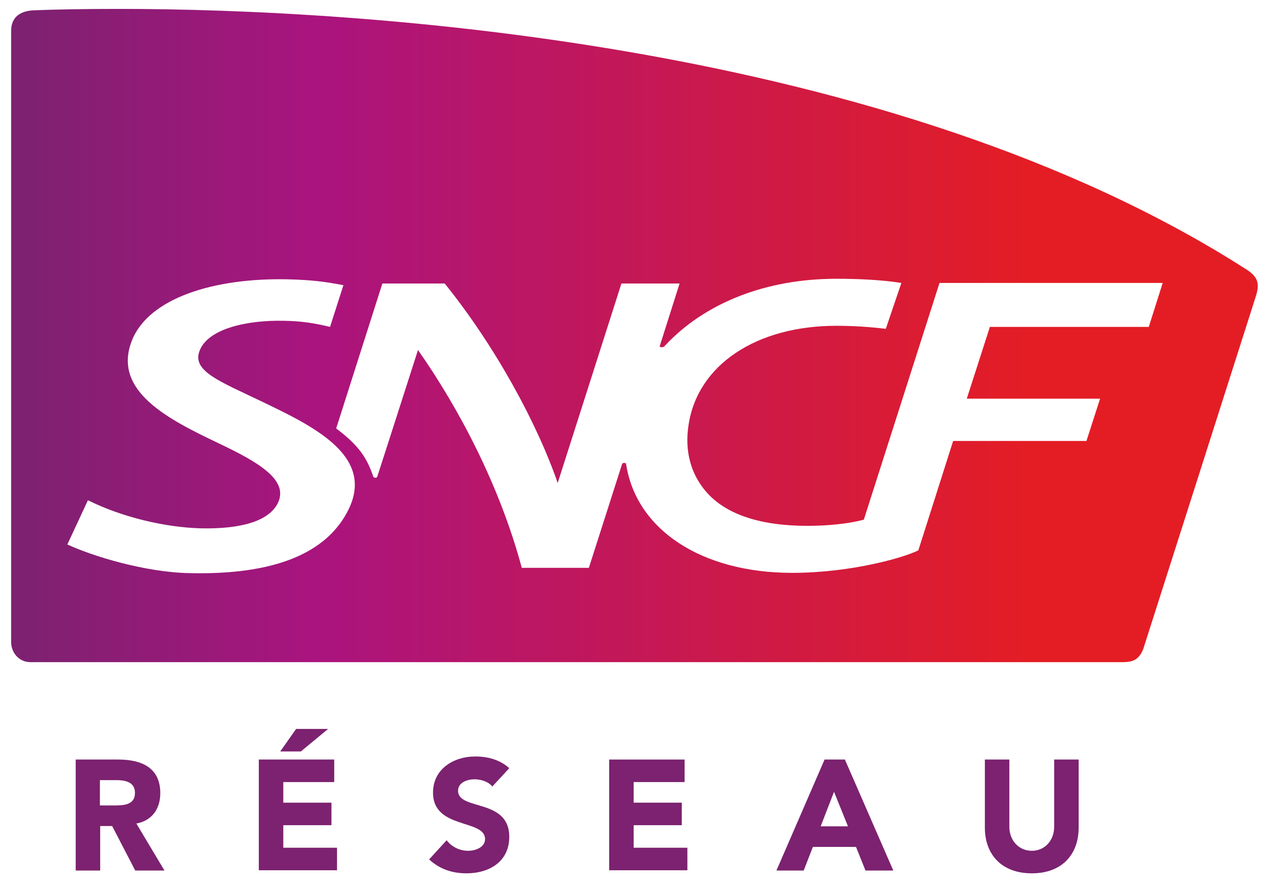 SNCF RESEAU